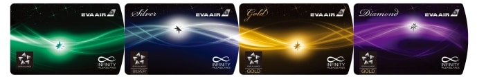 EVA Air Infinity MileageLands Cards sample
