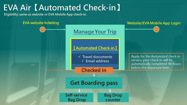 2021-08-13-EVA Offers New Online Automated Check-in Service