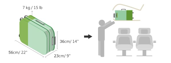 Về cơ bản, kích thước hành lý xách tay của EVA Air không được vượt quá  23 x 36 x 56 cm, mỗi kiện không quá 7 kg.