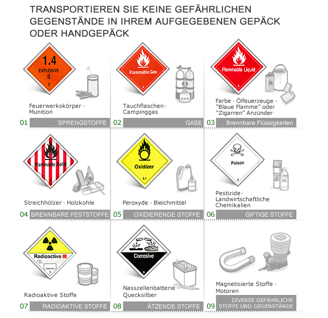 Die Mitnahme von Gefahrgütern in Ihrem aufgegebenen Gepäck oder Handgepäck ist verboten.