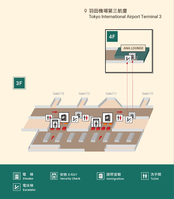HND