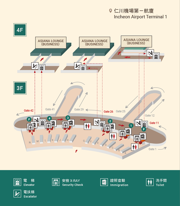 ICN