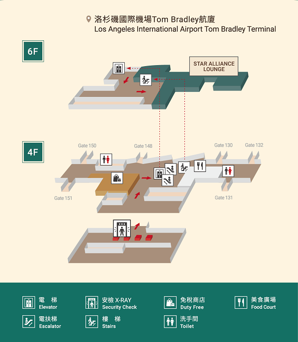 LAX