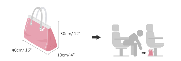 Personal item regulations Personal item regulations