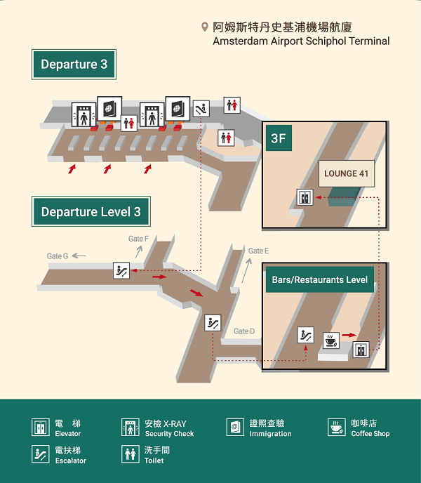 AMS