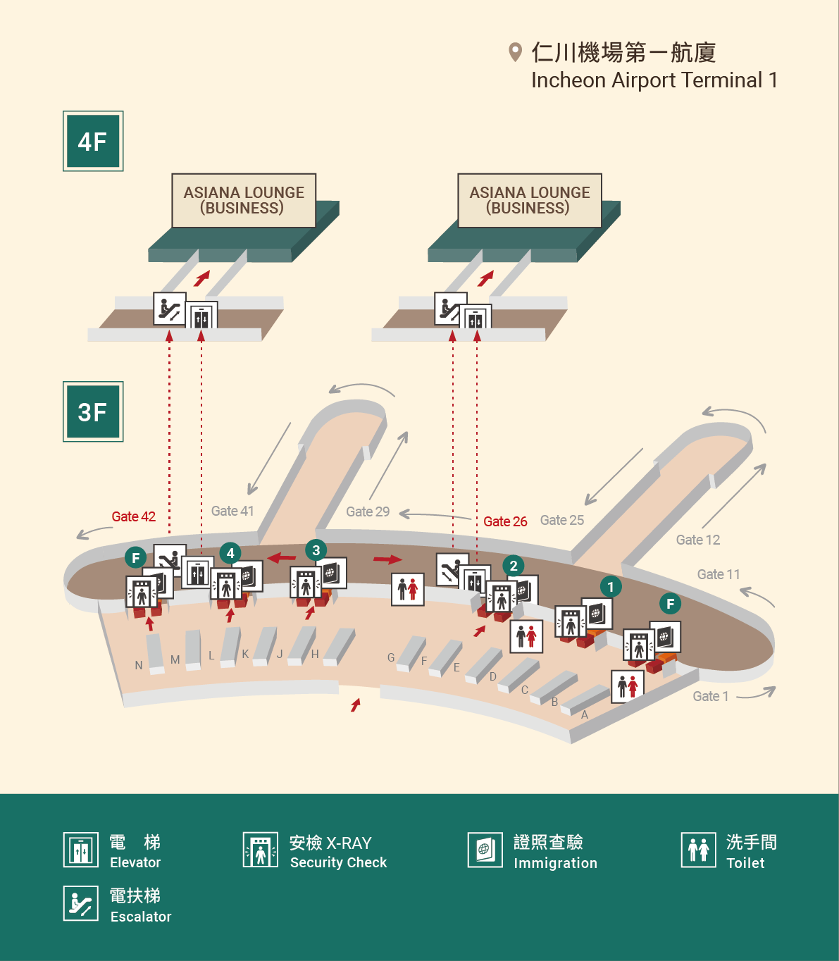 ICN