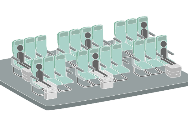 Réglementation sur les gadgets de voyage