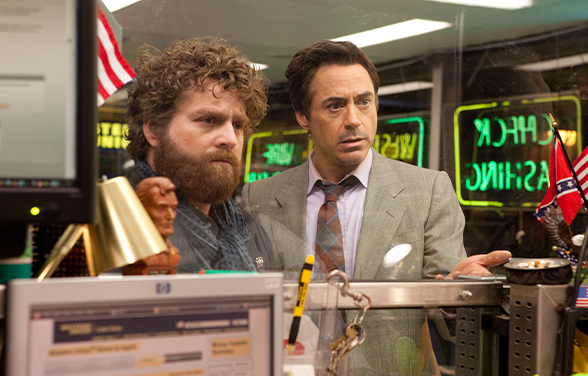 Due Date