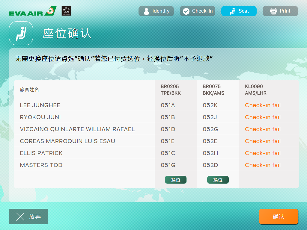 CHN step8