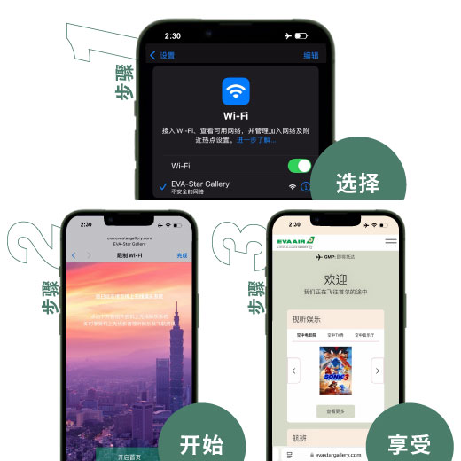 机上无线娱乐系统使用步骤说明