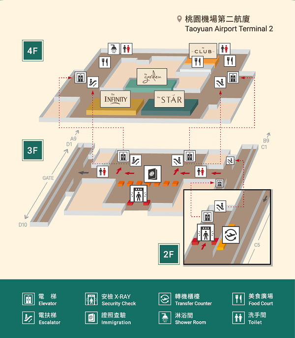 TPE_transfer