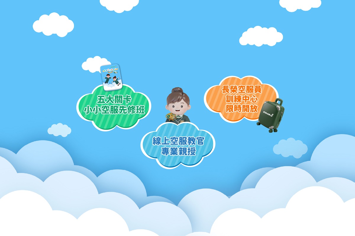 梯次說明