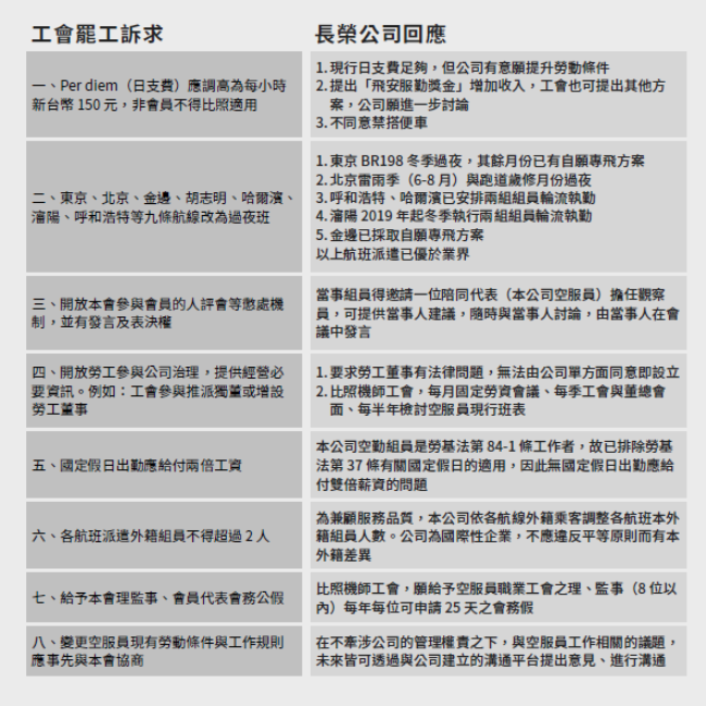 2019-05-30-pr-publish