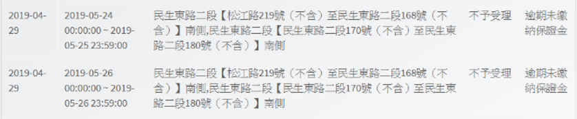 20190624-news-clarification