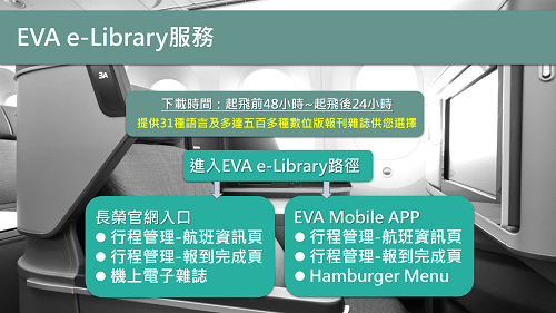 e-Library提供31種語言及多達500種以上包含金融、藝術文化、旅遊等各類別熱門報紙、期刊、雜誌