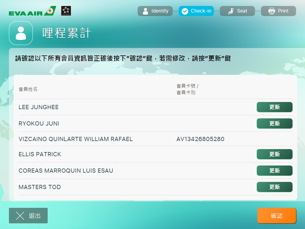 CHN step7