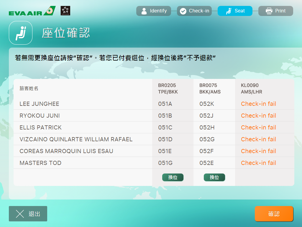 CHN step8