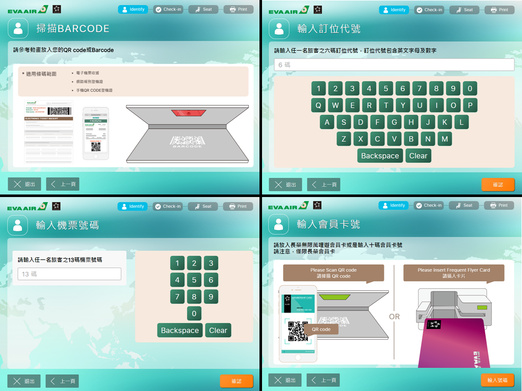 CHN step6
